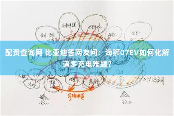 配资查询网 比亚迪答网友问：海狮07EV如何化解诸多充电难题